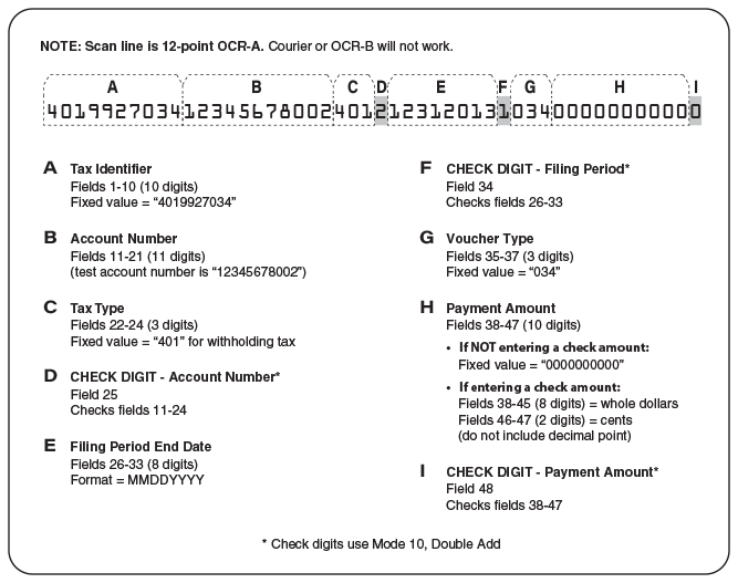 Scanline specs for substitute forms