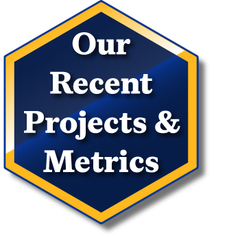 our recent projects and metrics
