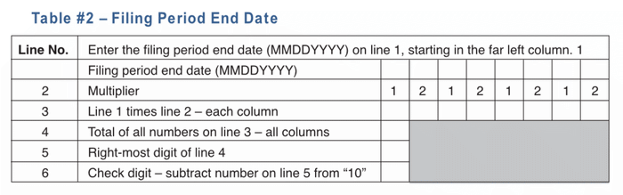 Table #2: filing period end date